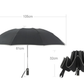 LumiBrella | Kompakt lyxigt stormparaply med lampa