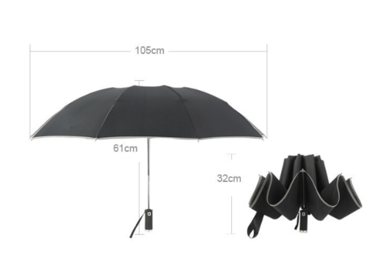 LumiBrella | Kompakt luksus-stormparaply med lampe